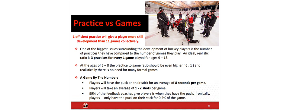 SKILLS PRACTICE vs GAMES